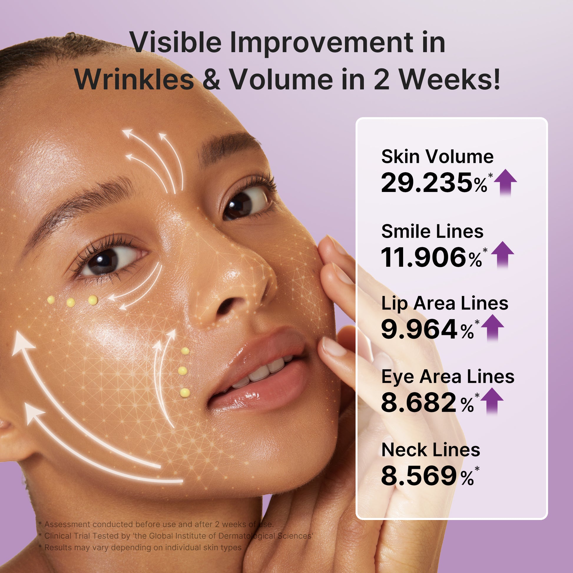 Vita A Retinal Volume Booster Serum - medicube.us