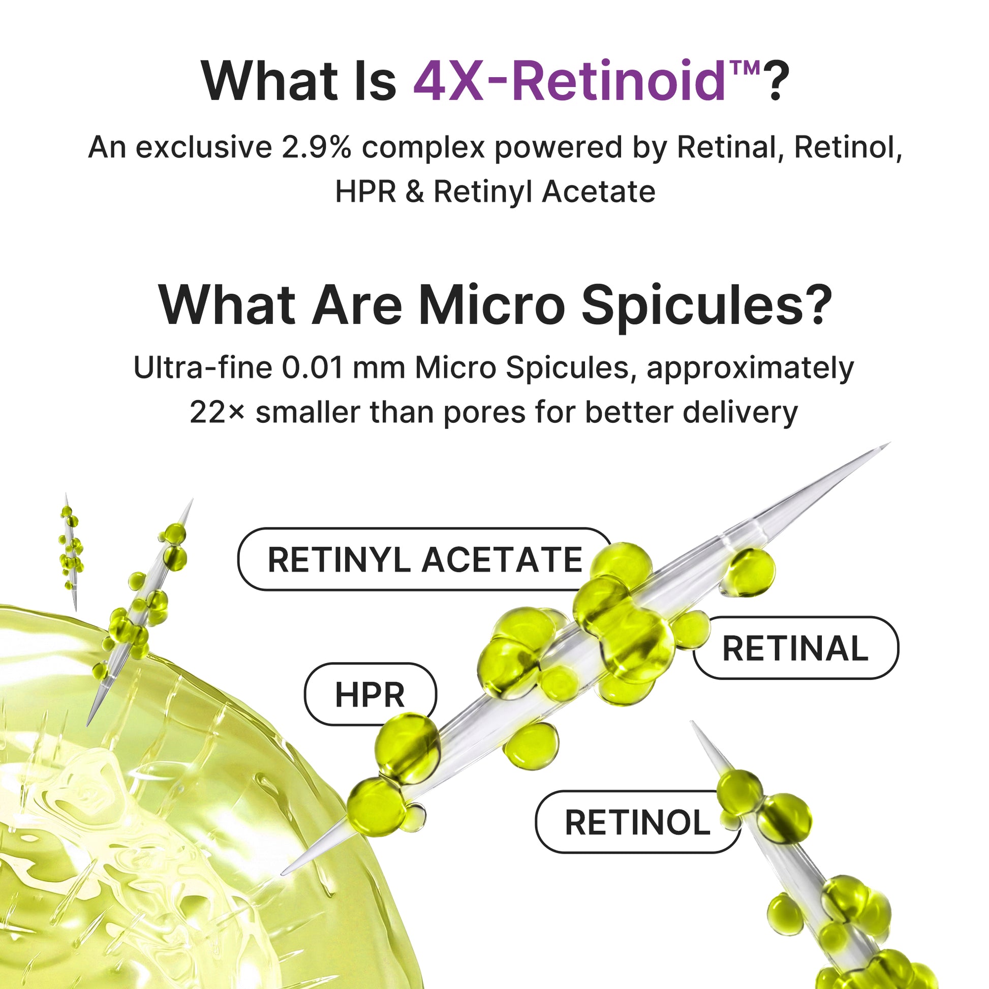 Vita A Retinal Volume Booster Serum - medicube.us