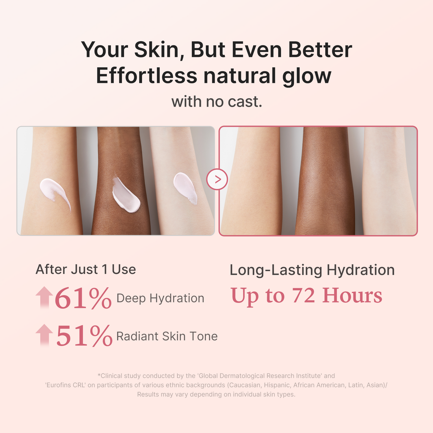 [Subscr.] No Cast Just Glow Collagen Sunscreen - medicube.us