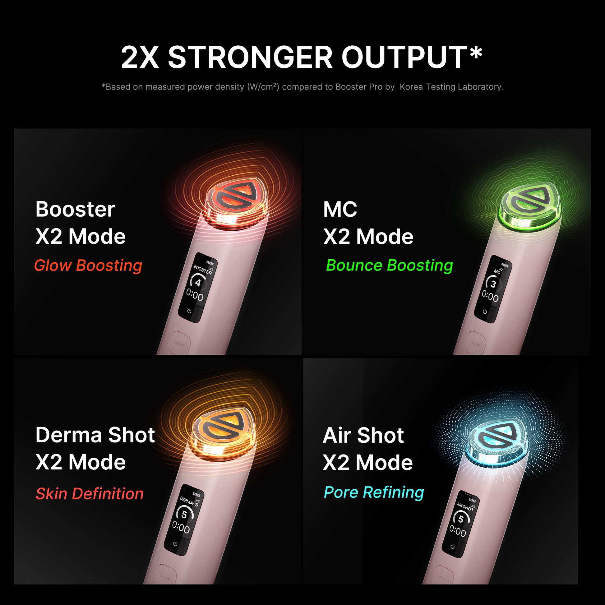 Booster Pro X2™ - medicube.us