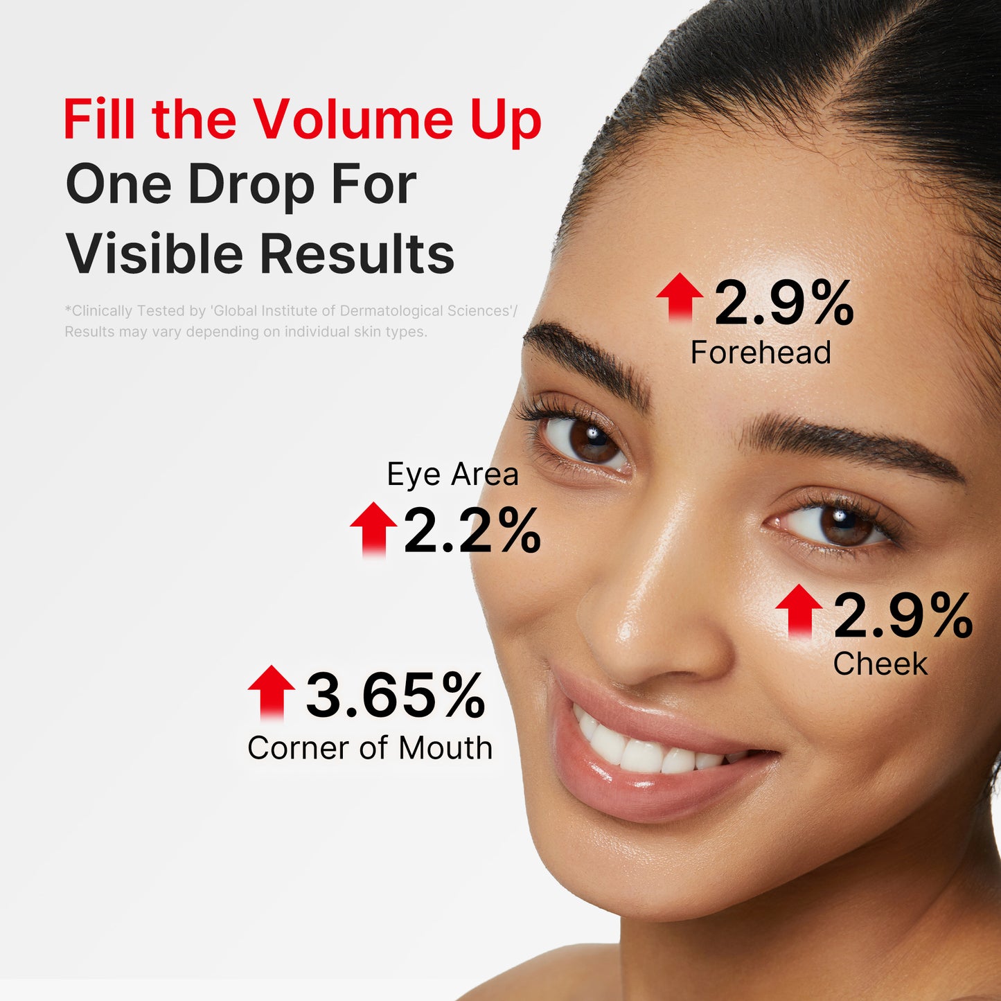 7-Day Anti-Aging & Plump Set - medicube.us
