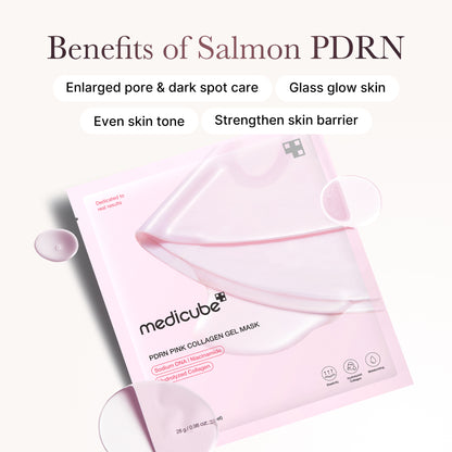 PDRN Pink Glow Full Set - medicube.us