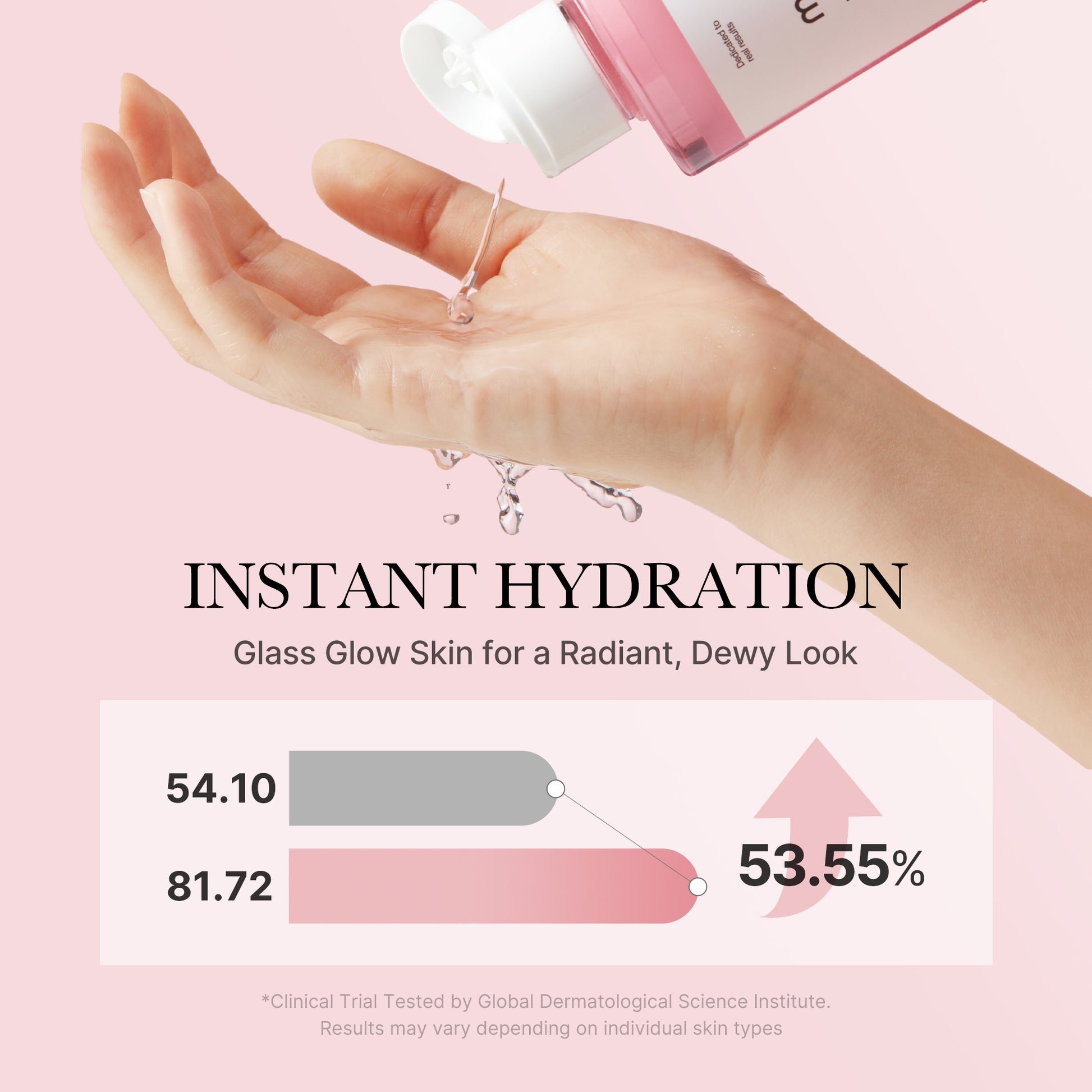 No.1 Best Dewy Glow Set White - medicube.us