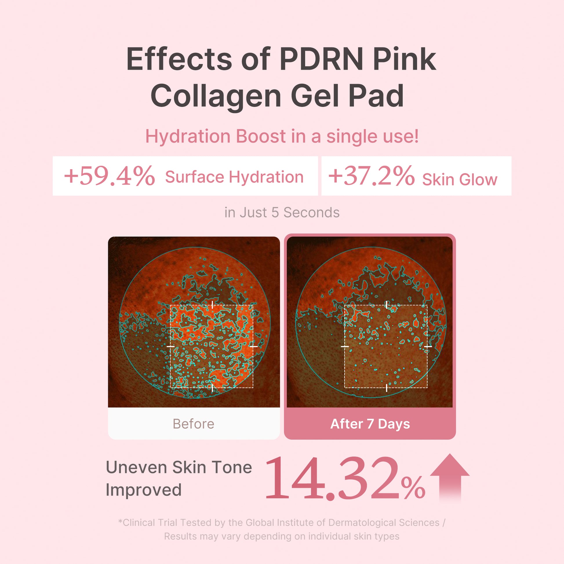 Ultimate PDRN 2X Glow Set - medicube.us