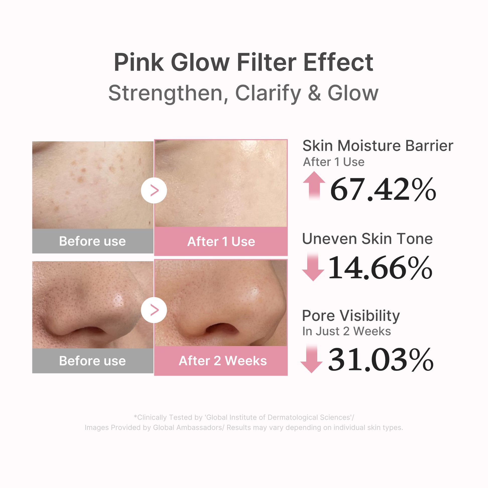 Ultimate PDRN 2X Glow Set - medicube.us